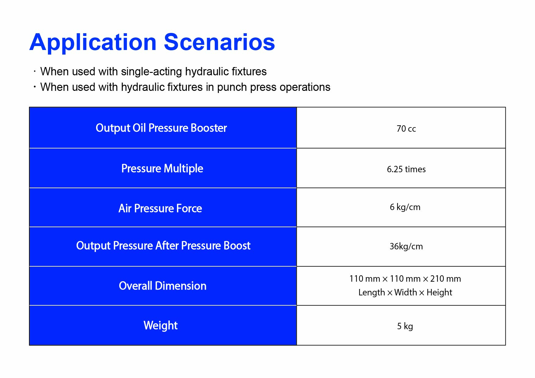 Hava-Hidrolik Basınç Yükseltici Ünitesi