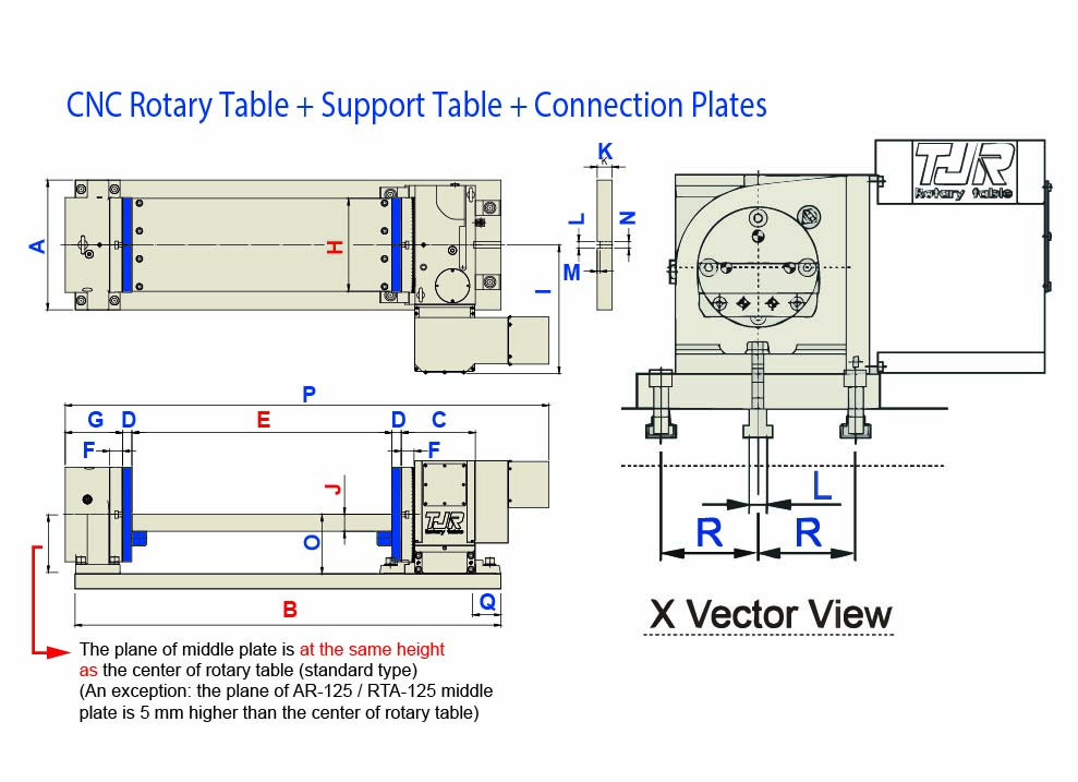 Fixture and base palates