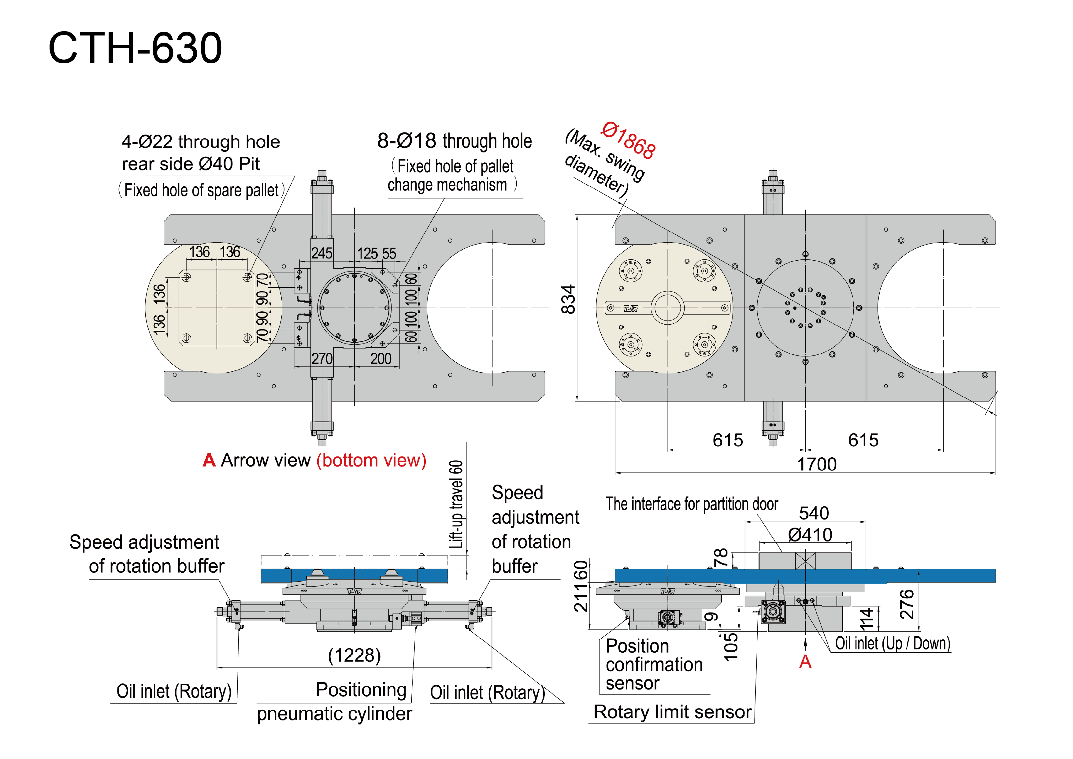 CTH-630 + CHI-630L
