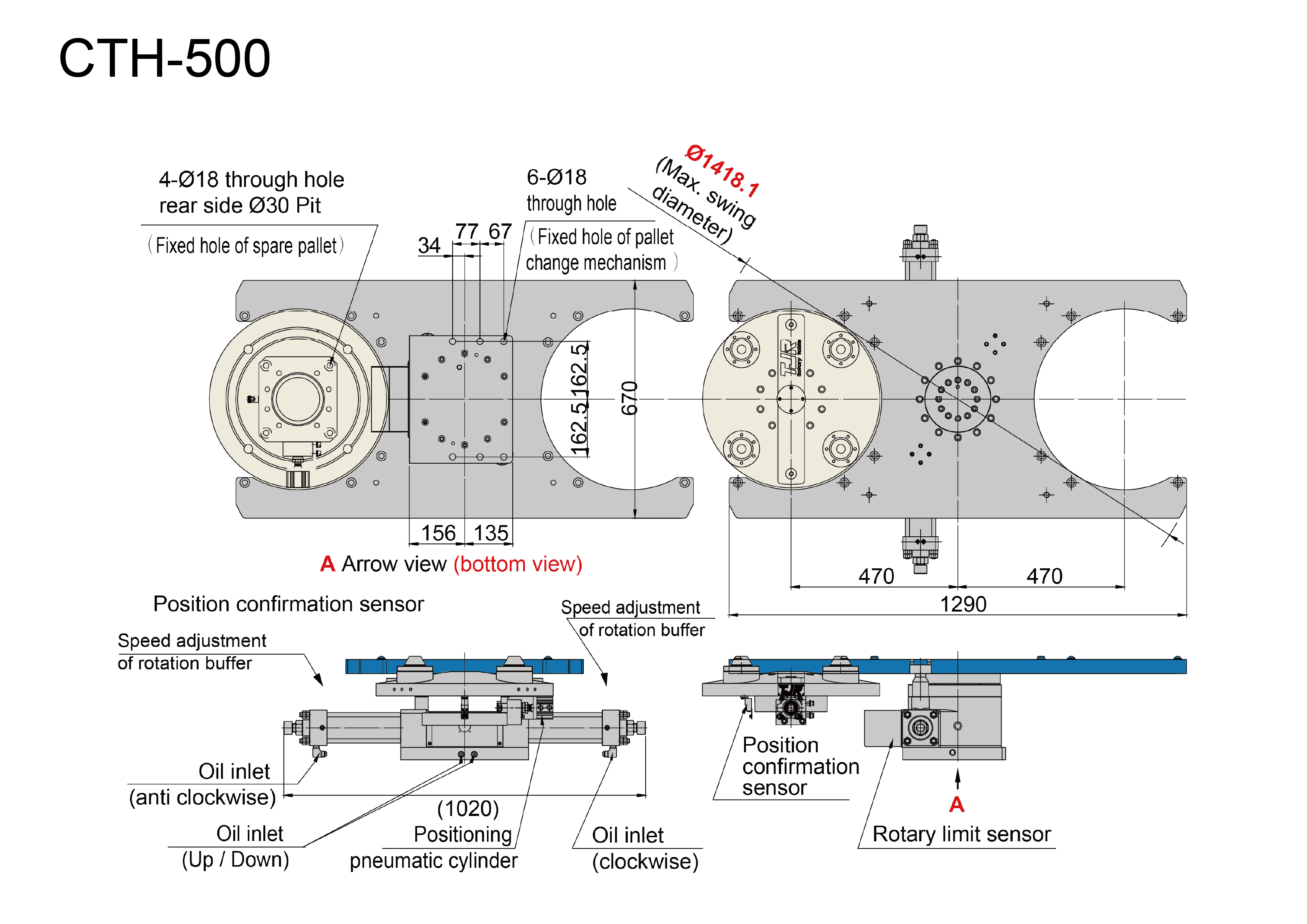 CTH-500 + CHI-500