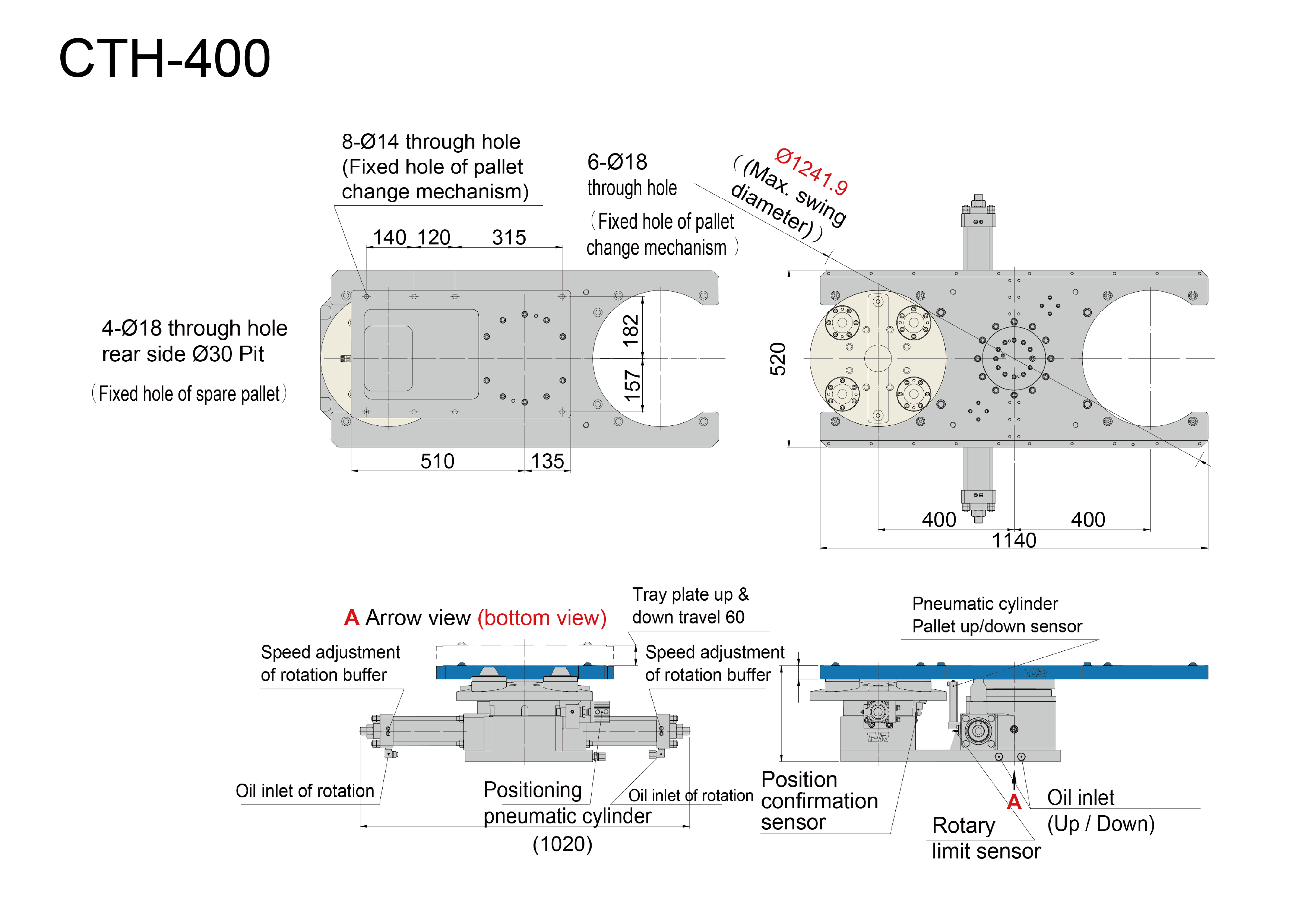 CTH-400 + CHI-400