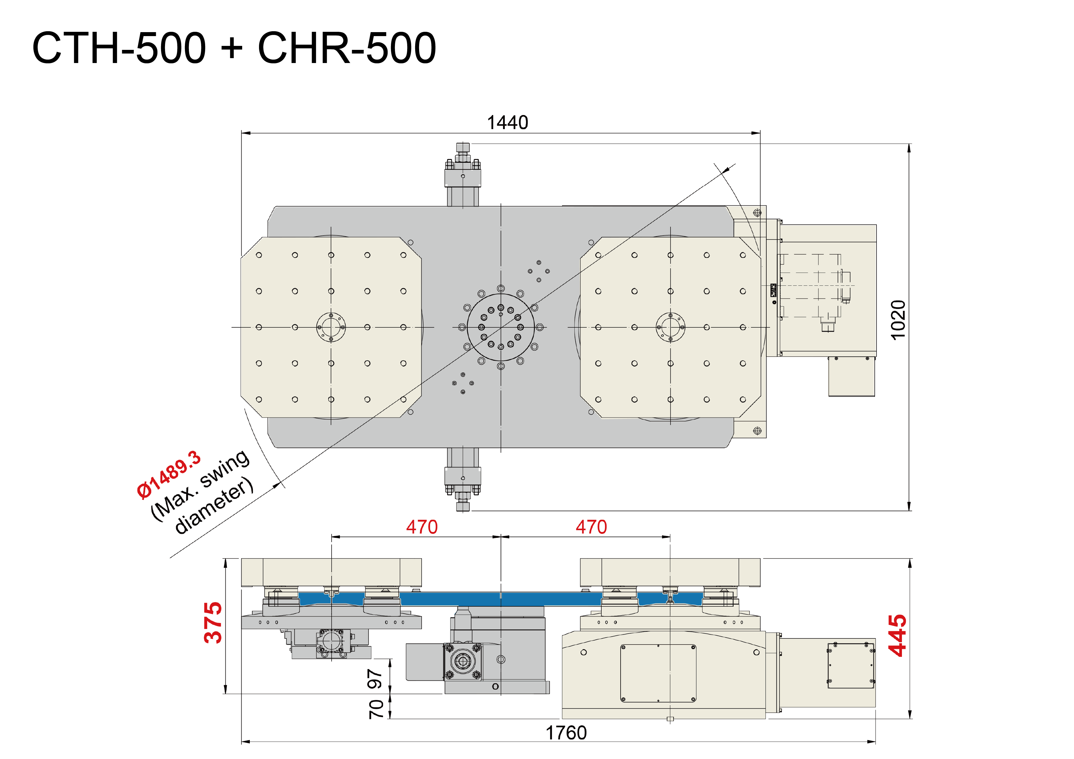 CTH-500 + CHR-500